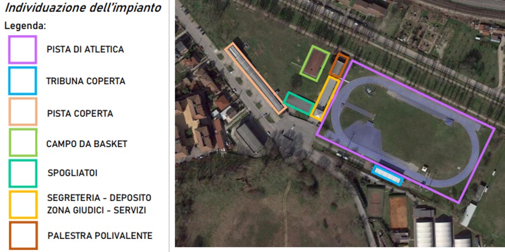 campo scuola nuvolari