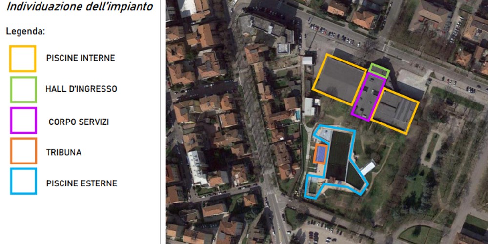 centro piscine