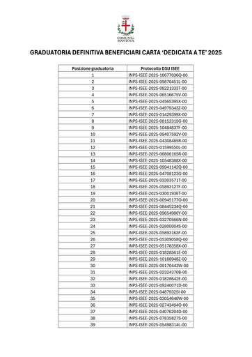 Graduatoria definitiva