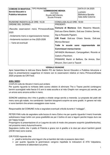 Verbale Commissione Congiunta Mensa 01/04/2025