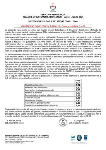 Customer CRED Infanzia 2024